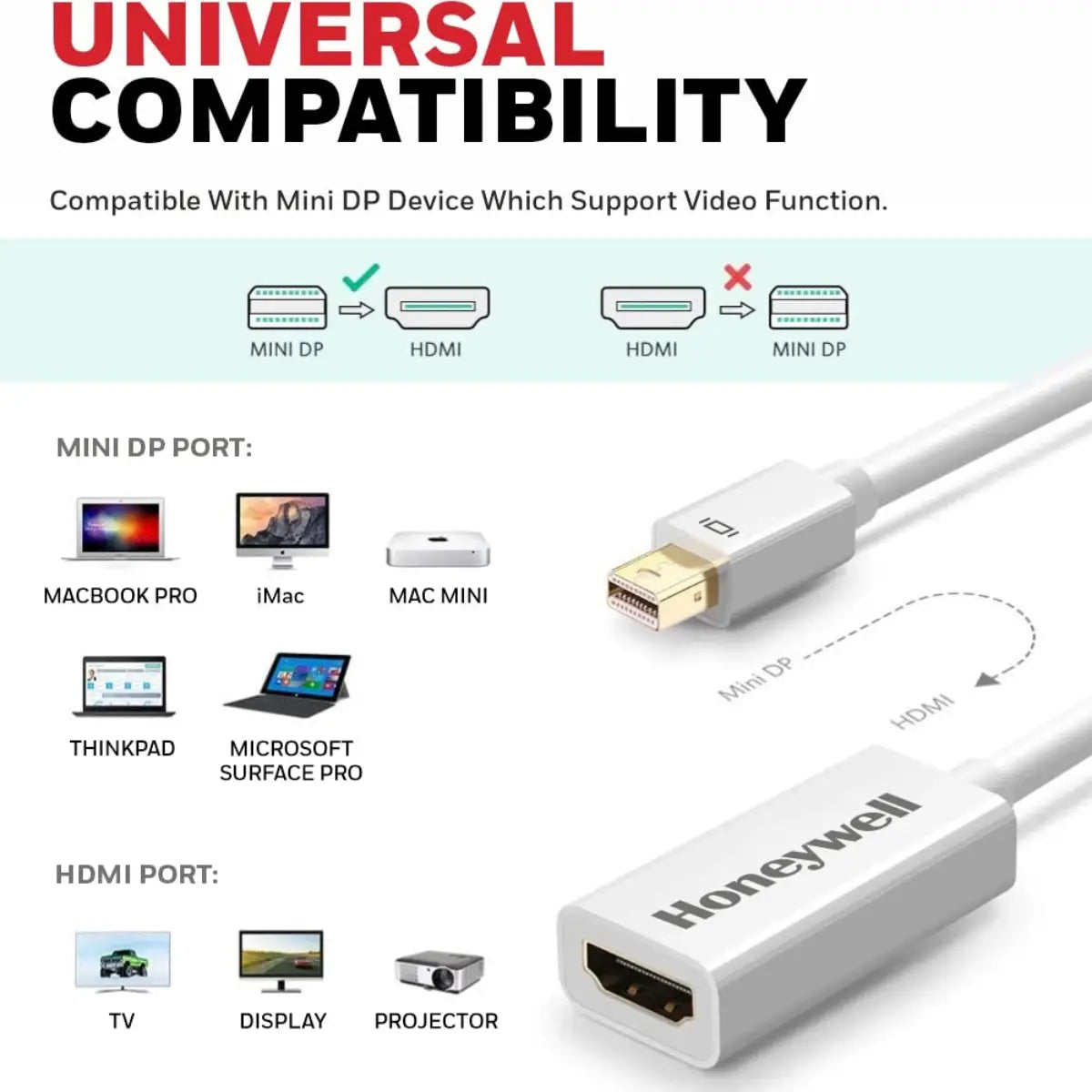 อุปกรณ์แปลงสัญญาณ Honeywell HDMI to Mini Display port cable สีขาว