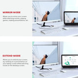 อุปกรณ์แปลงสัญญาณ Honeywell HDMI to Mini Display port cable สีขาว