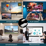 อุปกรณ์แปลงสัญญาณ Honeywell HDMI to Mini Display port cable สีขาว