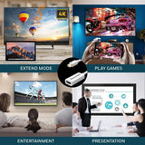 อุปกรณ์แปลงสัญญาณ Honeywell HDMI to Mini Display port cable สีขาว