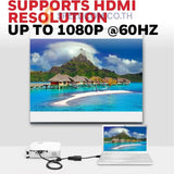 อุปกรณ์แปลงสัญญาณ Honeywell HDMI to VGA Port cable Black