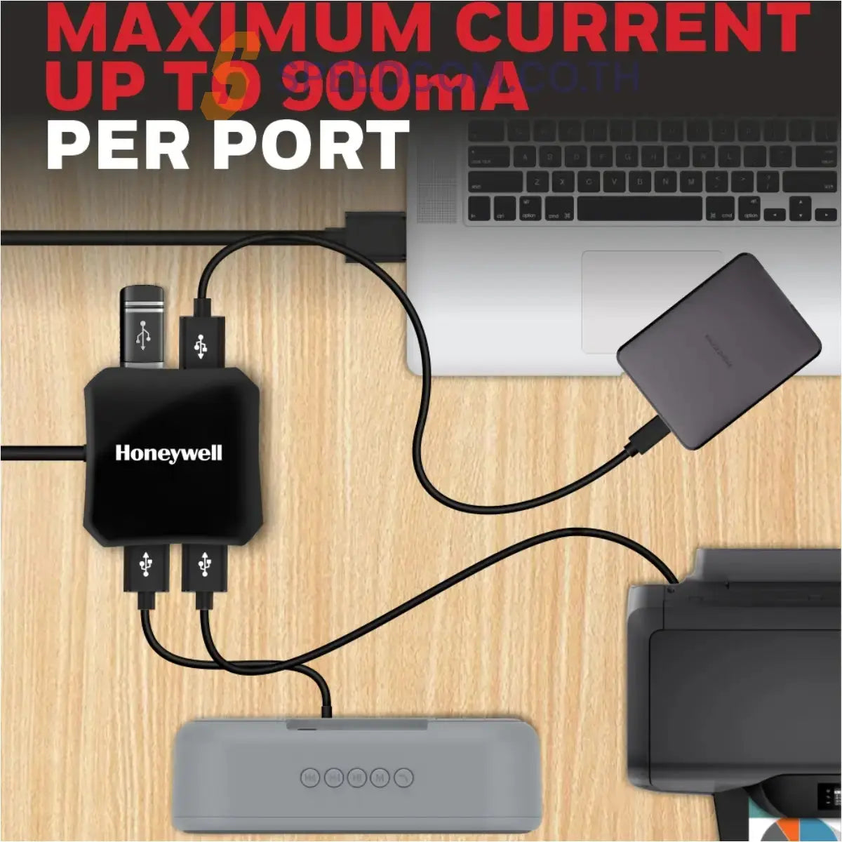 ยูเอสบีฮับ Honeywell Momentum 4 Port USB 3.0 Hub สีดำ