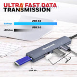 ยูเอสบีฮับ Honeywell Momentum 4 port USB Hub