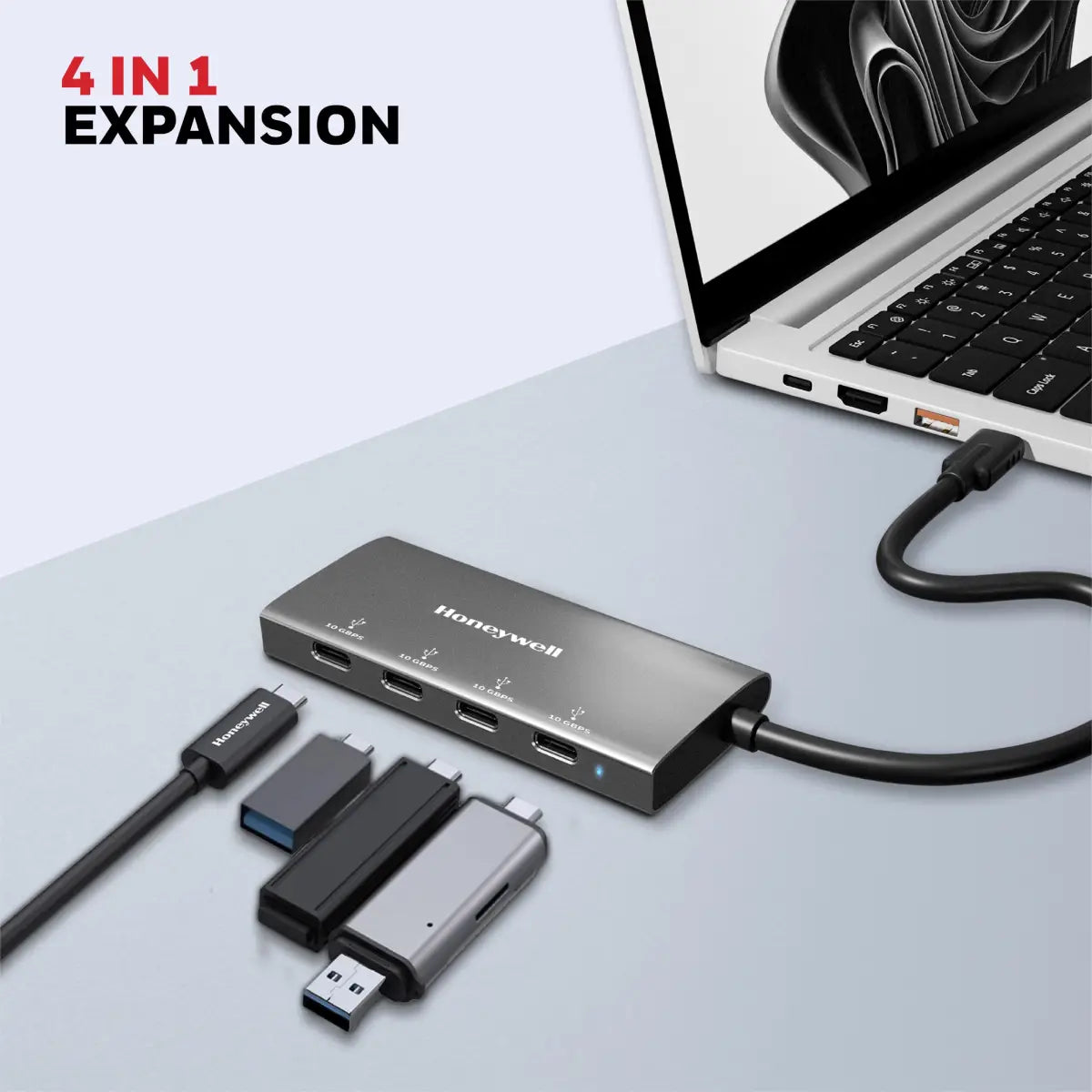 ยูเอสบีฮับ Honeywell Momentum Type C to 4 Port Type C Hub