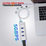 ยูเอสบีฮับ Honeywell Momentum Type C to 4 Port USB 3.0 Hub สีขาว