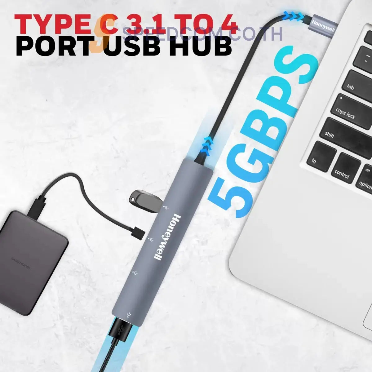 ยูเอสบีฮับ Honeywell Momentum Type C to 4 Port USB Hub