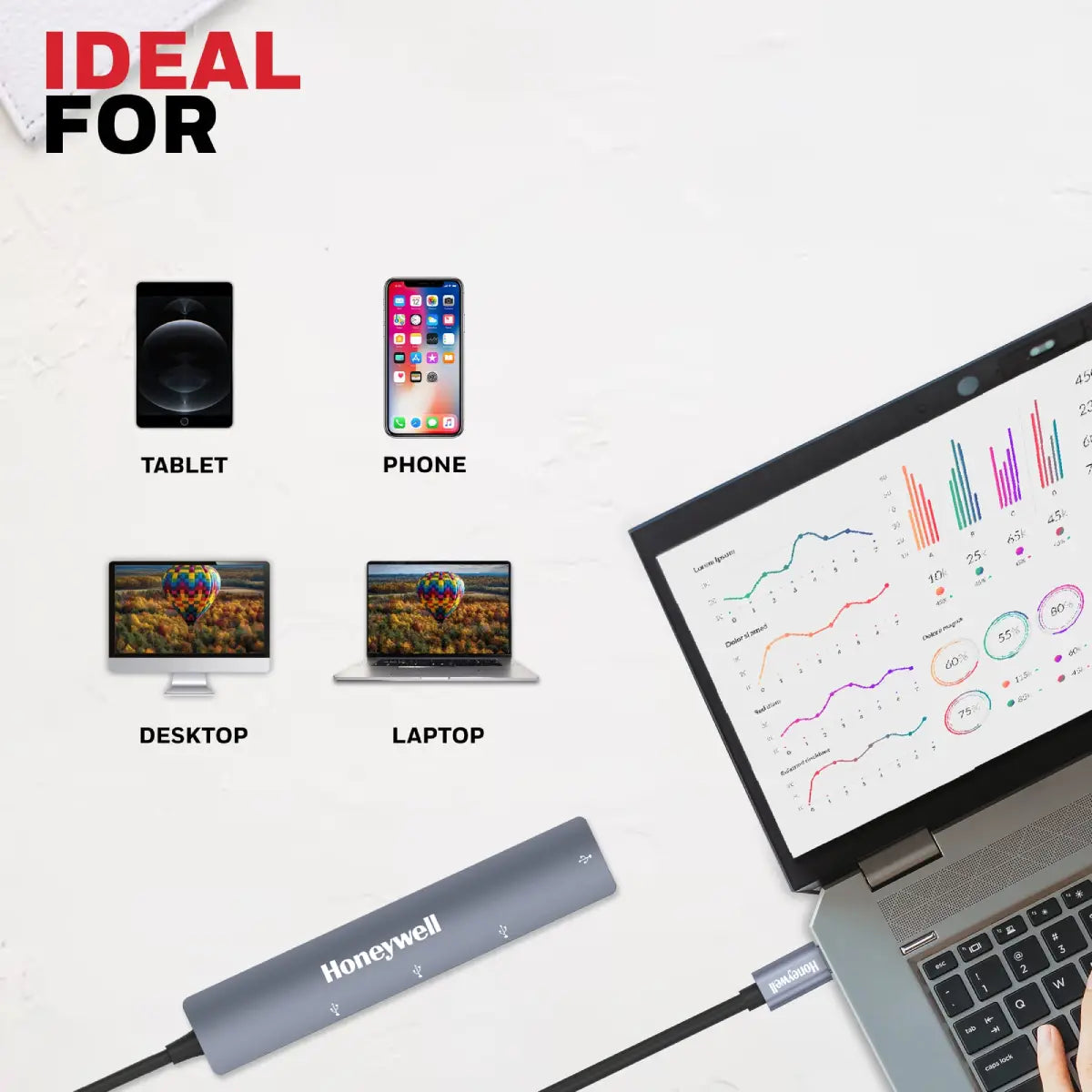 ยูเอสบีฮับ Honeywell Momentum Type C to 4 Port USB Hub