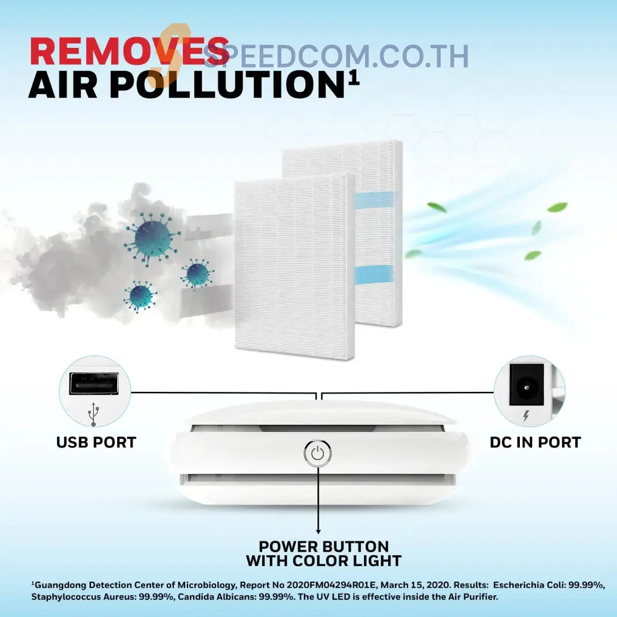 เครื่องฟอกอากาศในรถบนต์ Honeywell Move Pure 3 Car Air Purifier สีขาว