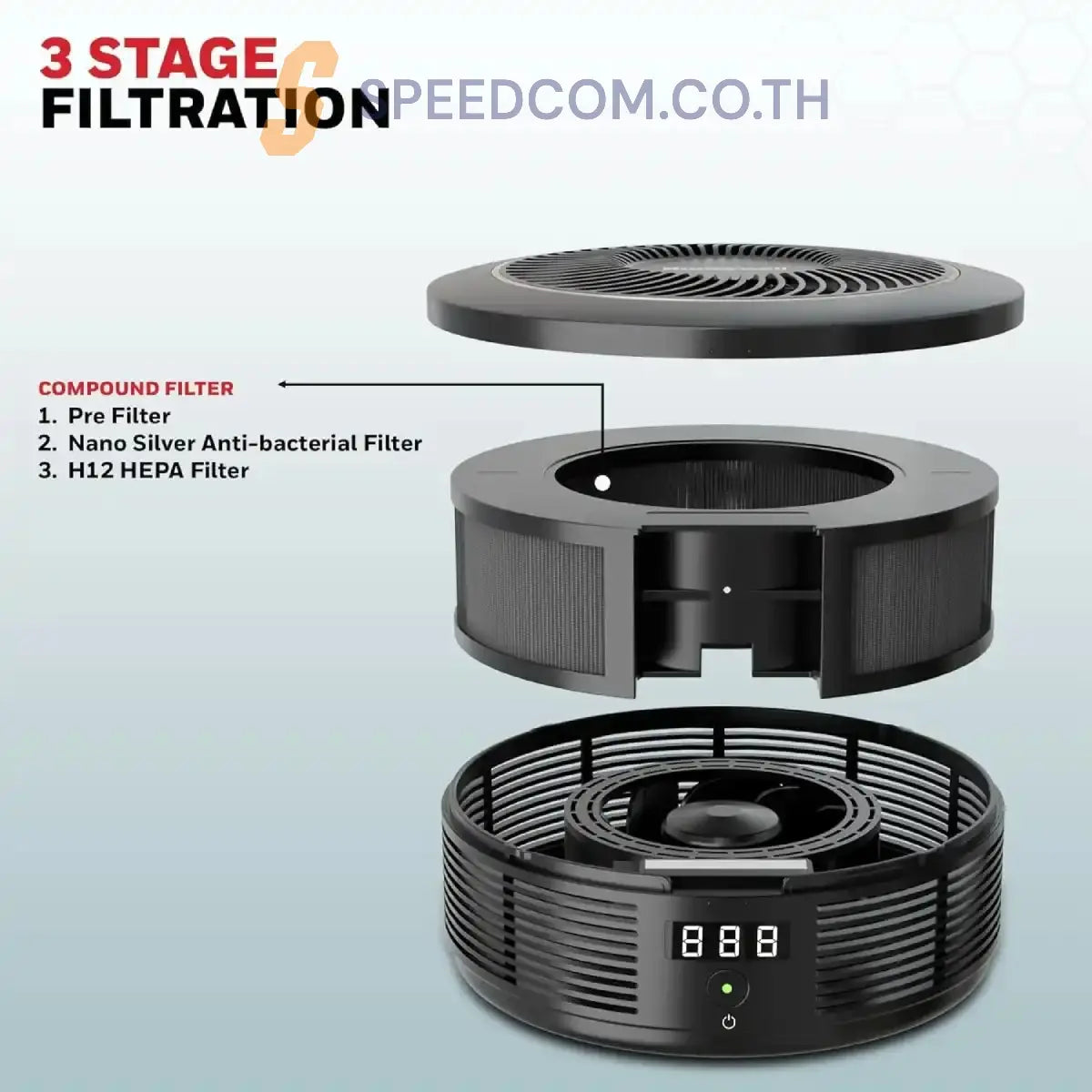 เครื่องฟอกอากาศในรถยนต์ Honeywell Move Pure 4 Car Air Purifier สีดำ