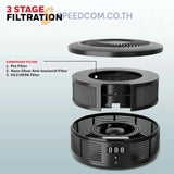 เครื่องฟอกอากาศในรถยนต์ Honeywell Move Pure 4 Car Air Purifier สีดำ