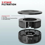 เครื่องฟอกอากาศในรถยนต์ Honeywell Move Pure 4 Car Air Purifier สีดำ