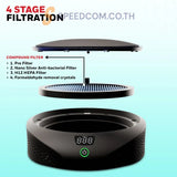 เครื่องฟอกอากาศในรถบนต์ Honeywell Move Pure 5 Car Air Purifier สีดำ