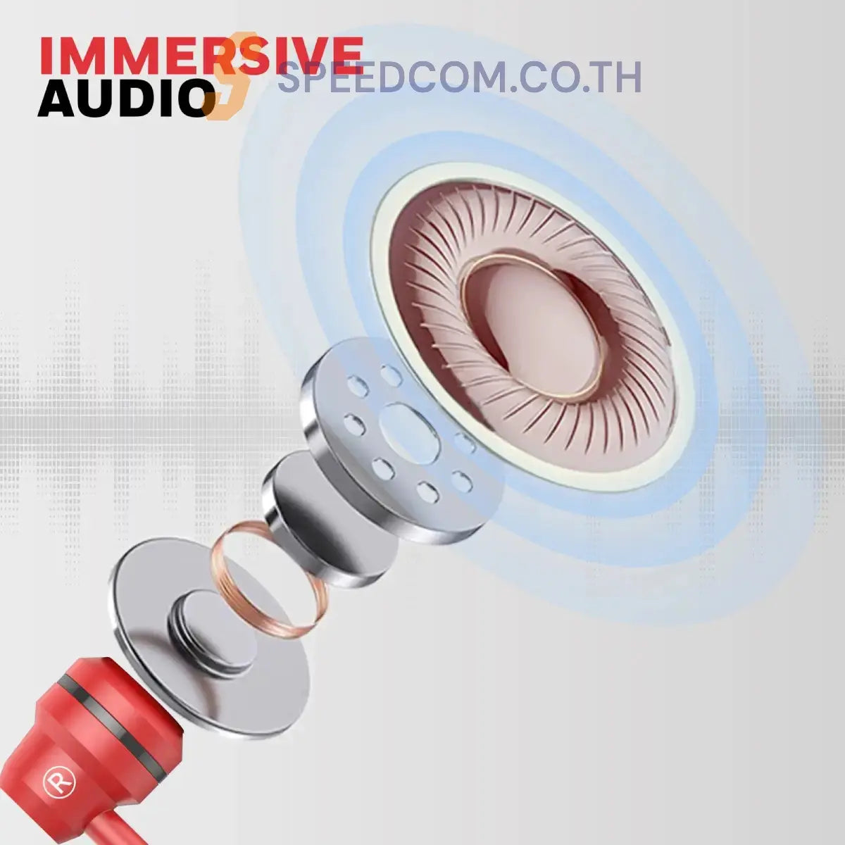 หูฟังอินเอียร์ Honeywell Suono P60 Wired Earphones - SpeedCom