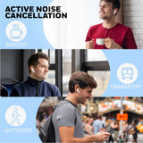 หูฟังอินเอียร์ไร้สาย Honeywell Trueno U5100 Truly Wireless ANC Earbuds