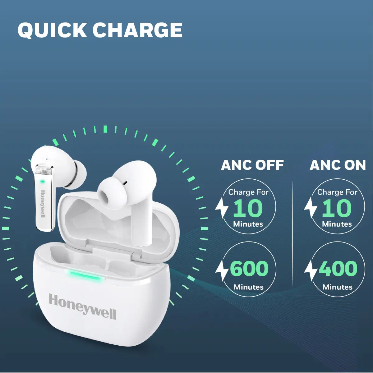 หูฟังอินเอียร์ไร้สาย Honeywell Trueno U5100 Truly Wireless ANC Earbuds