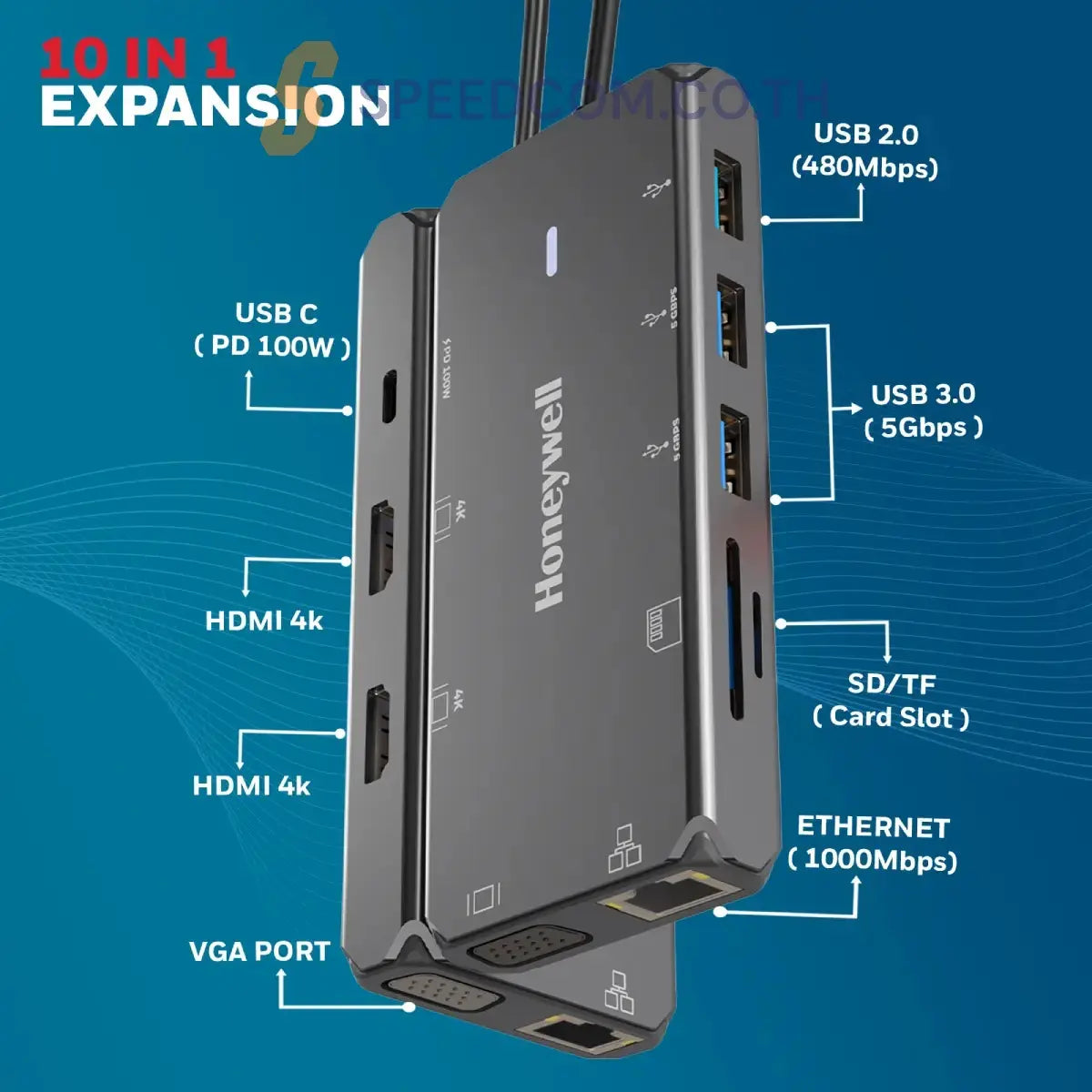 ยูเอสบีฮับ Honeywell Type C Docking Station 10 in 1