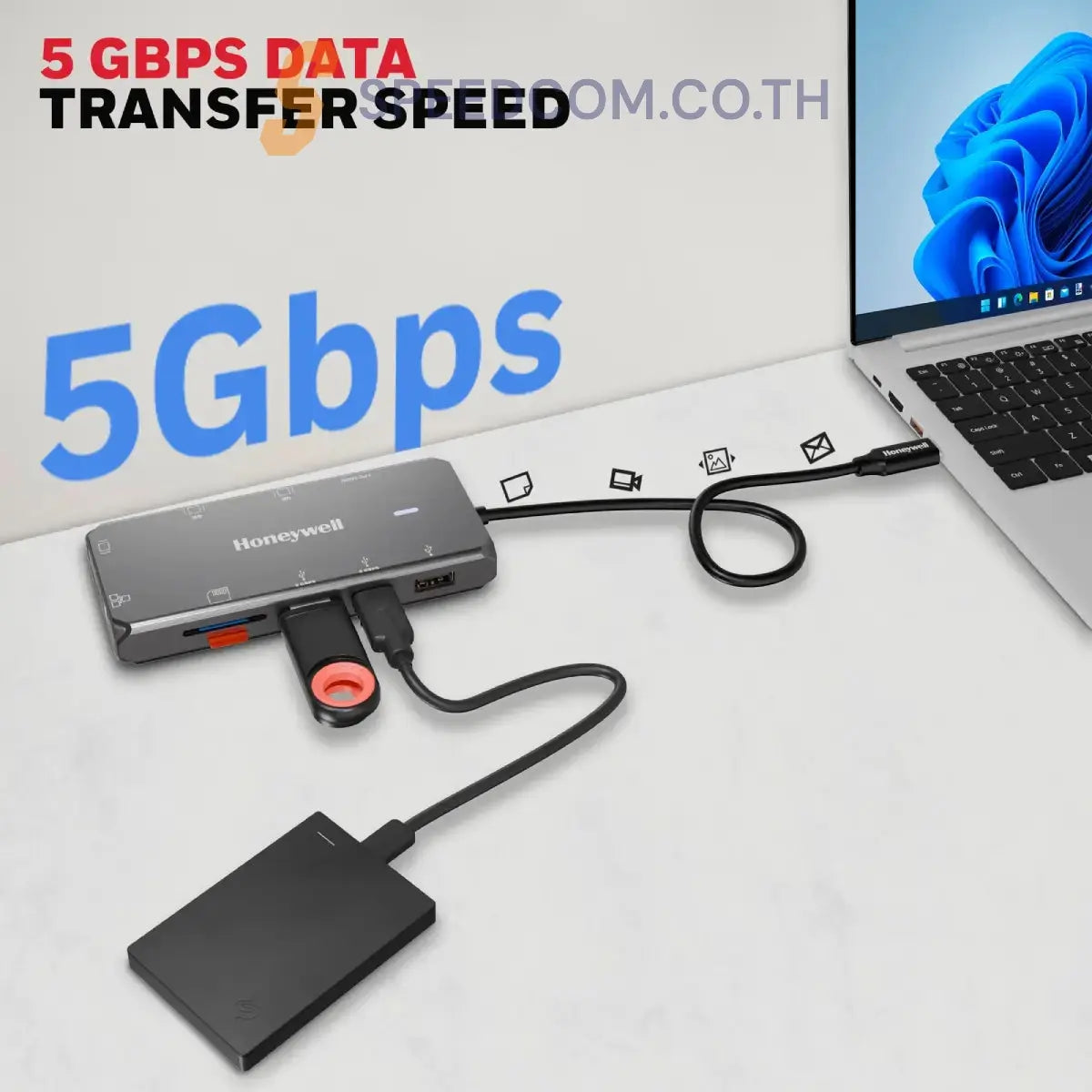 ยูเอสบีฮับ Honeywell Type C Docking Station 10 in 1