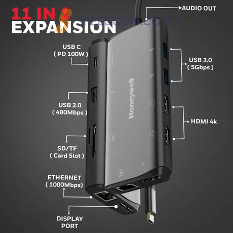 อุปกรณ์แปลงสัญญาณ Honeywell Type C Docking Station 11 in 1