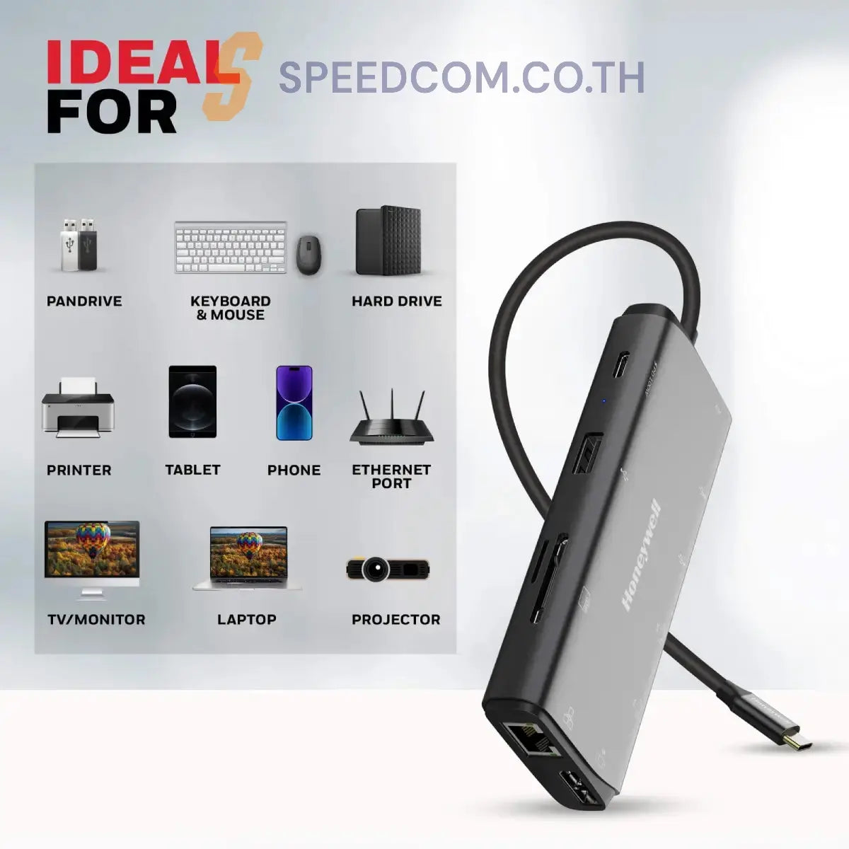 อุปกรณ์แปลงสัญญาณ Honeywell Type C Docking Station 11 in 1