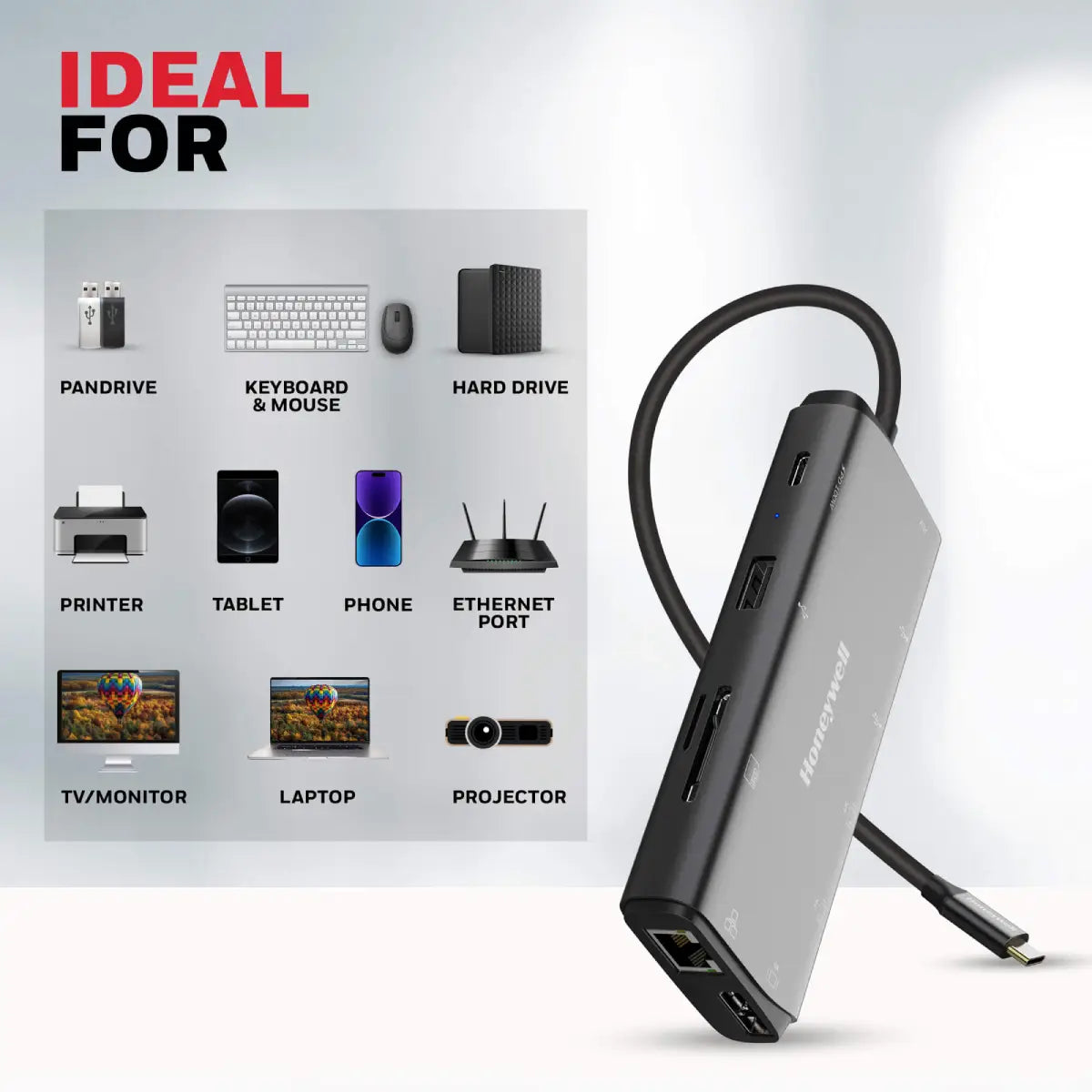 อุปกรณ์แปลงสัญญาณ Honeywell Type C Docking Station 11 in 1