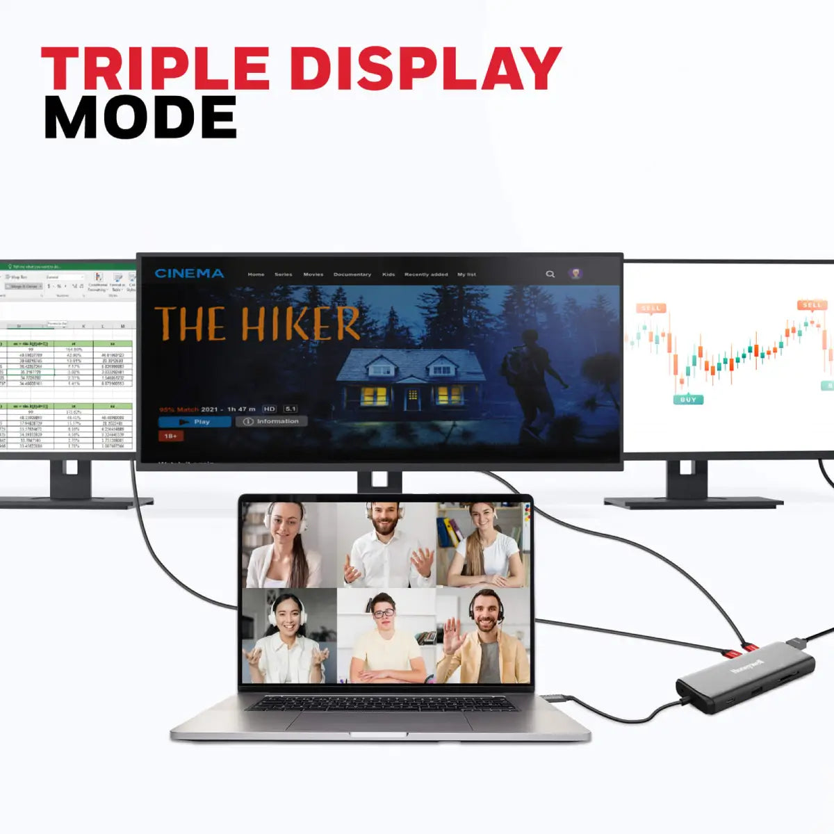 อุปกรณ์แปลงสัญญาณ Honeywell Type C Docking Station 11 in 1