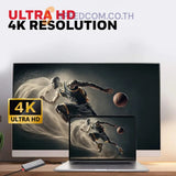 อุปกรณ์แปลงสัญญาณ Honeywell Type C Docking Station 11 in 1