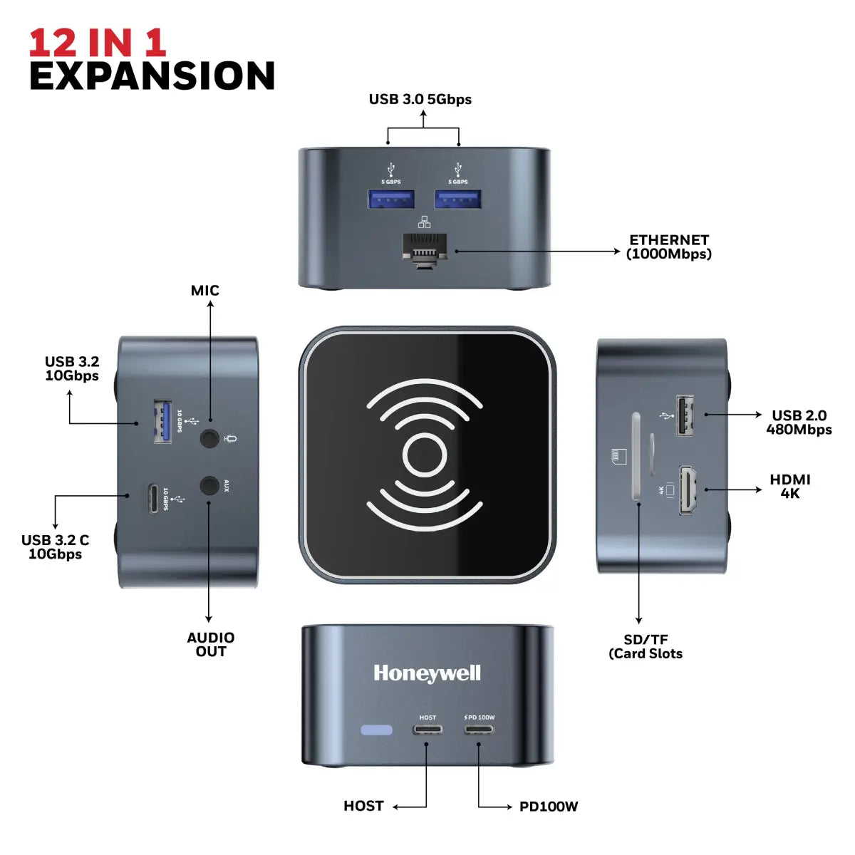 แท่นชาร์จ Honeywell Type C Docking Station 12 in 1 - SpeedCom