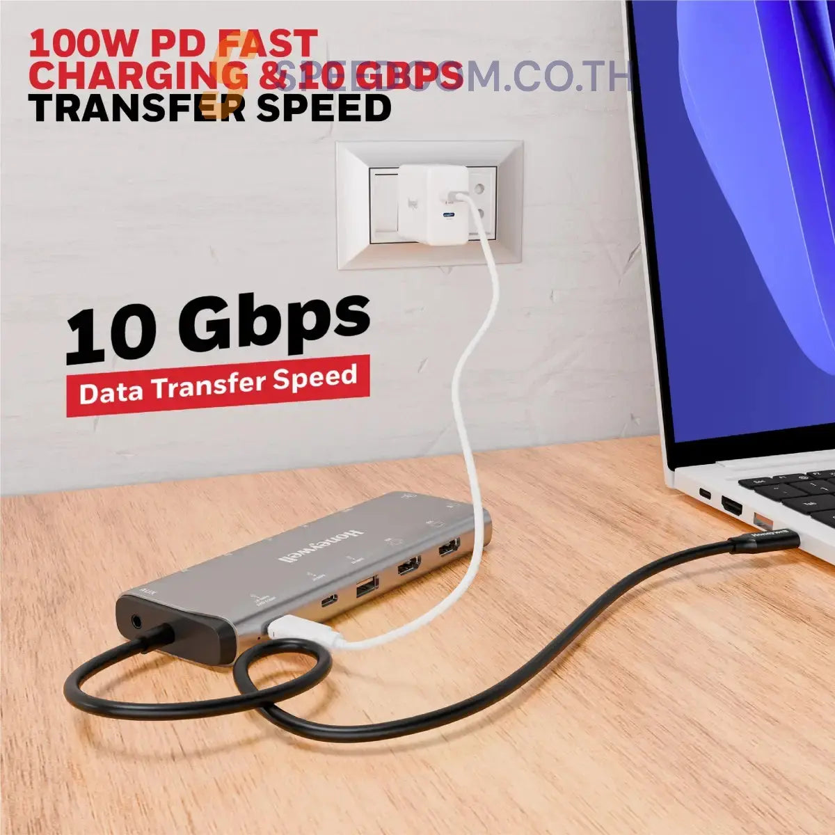 ยูเอสบีฮับ Honeywell Type C Docking Station 14 in 1