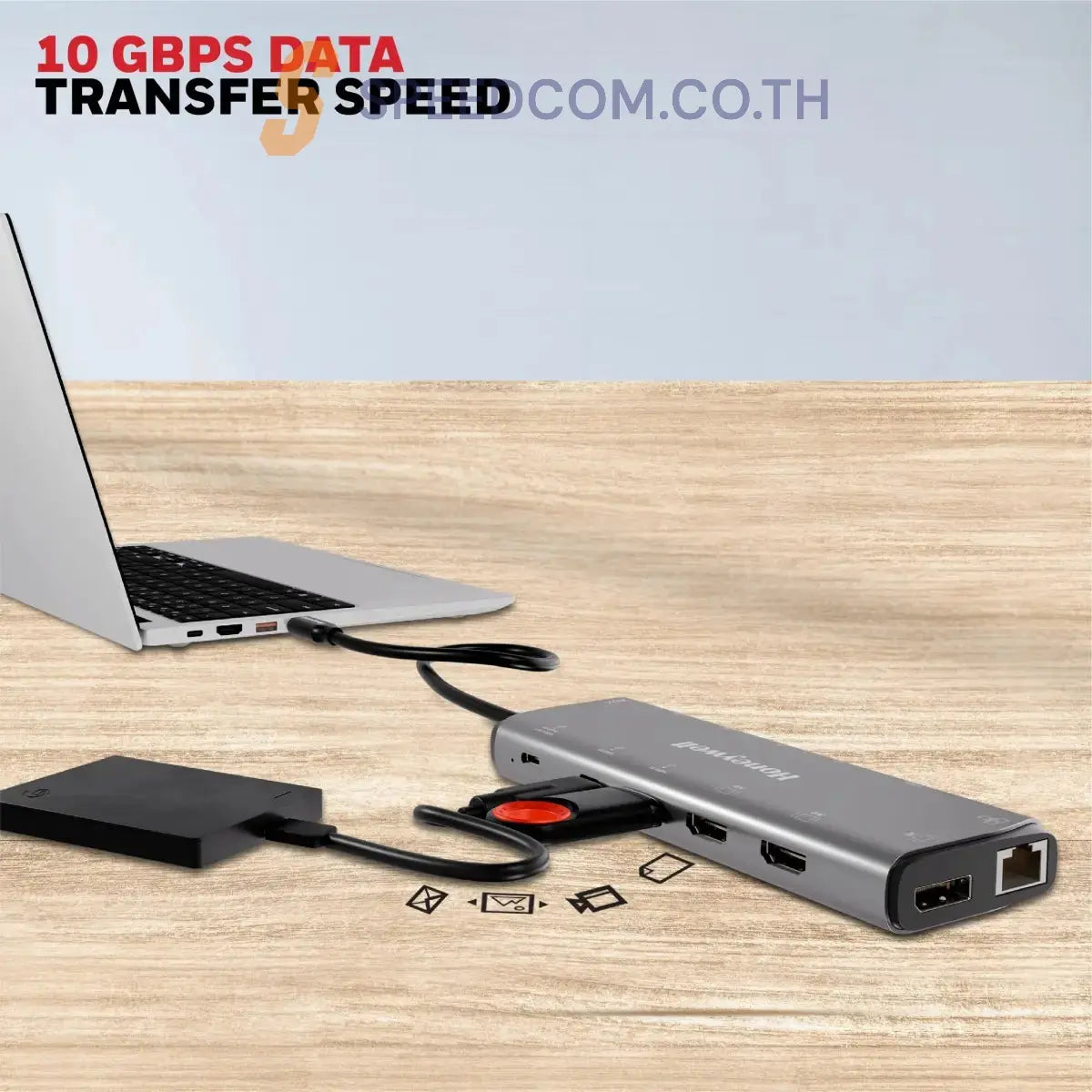 ยูเอสบีฮับ Honeywell Type C Docking Station 14 in 1