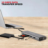 ยูเอสบีฮับ Honeywell Type C Docking Station 14 in 1