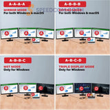 ยูเอสบีฮับ Honeywell Type C Docking Station 14 in 1