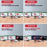 ยูเอสบีฮับ Honeywell Type C Docking Station 14 in 1