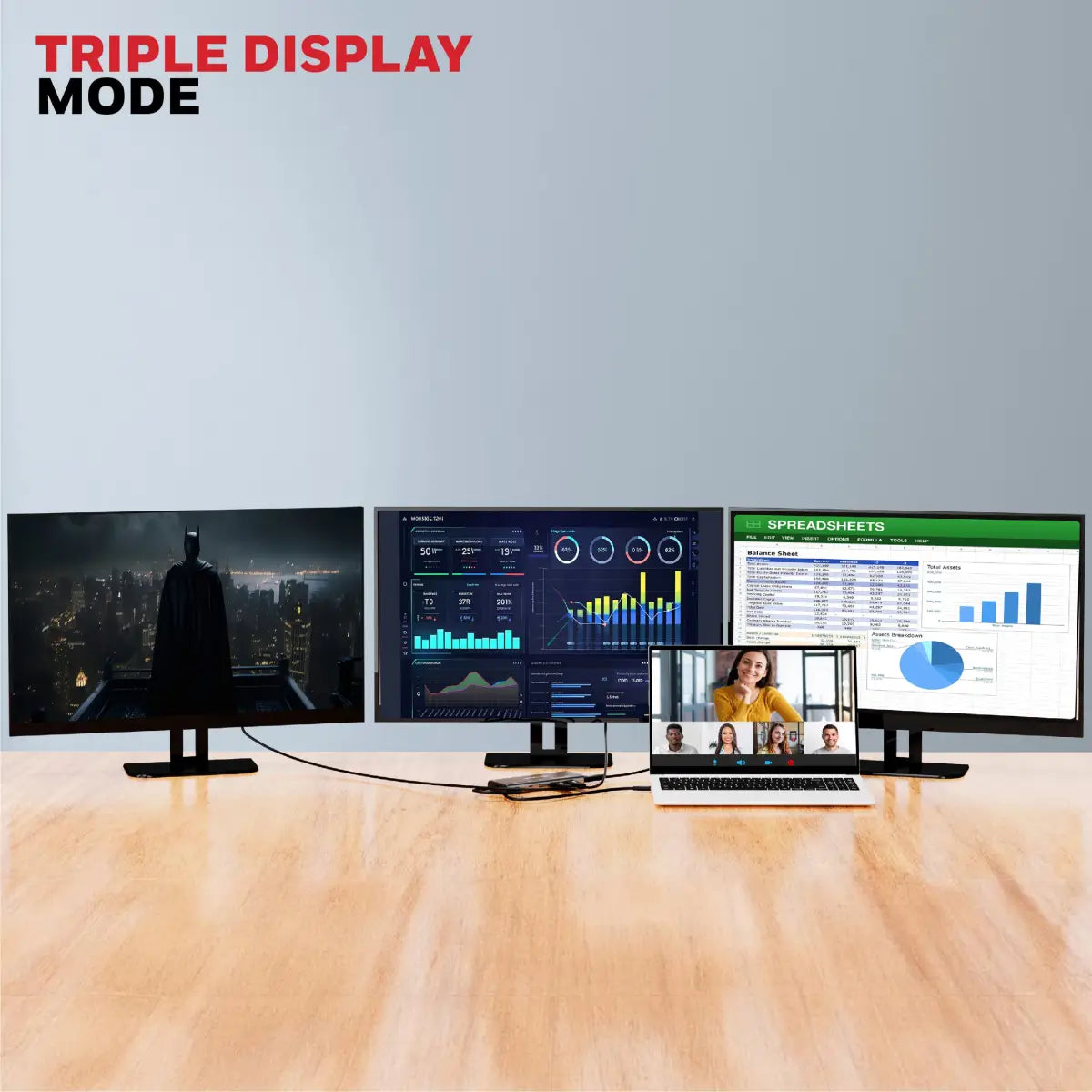 ยูเอสบีฮับ Honeywell Type C Docking Station 14 in 1