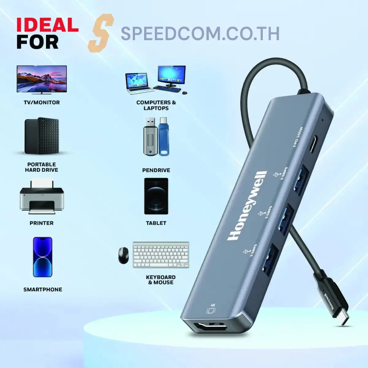ยูเอสบีฮับ Honeywell Type C Docking Station 5 in 1