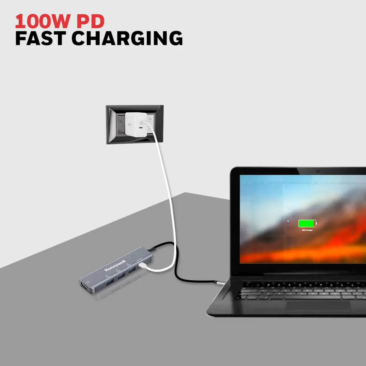 ยูเอสบีฮับ Honeywell Type C Docking Station 5 in 1