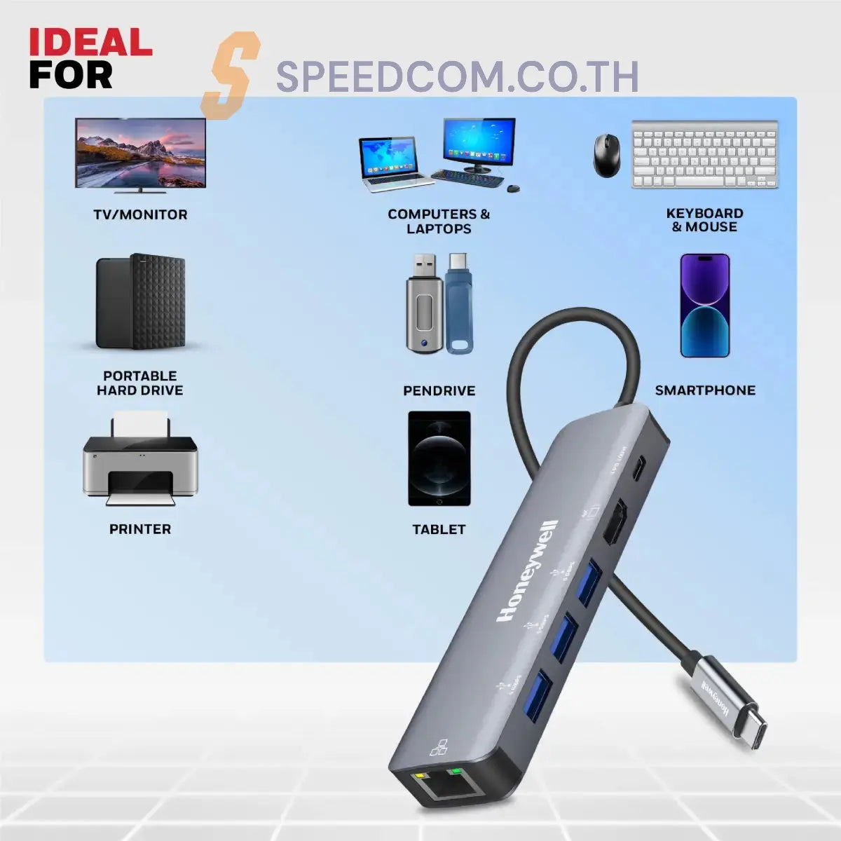 ยูเอสบีฮับ Honeywell Type C Docking Station 6 in 1