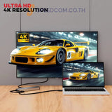 ยูเอสบีฮับ Honeywell Type C Docking Station 6 in 1