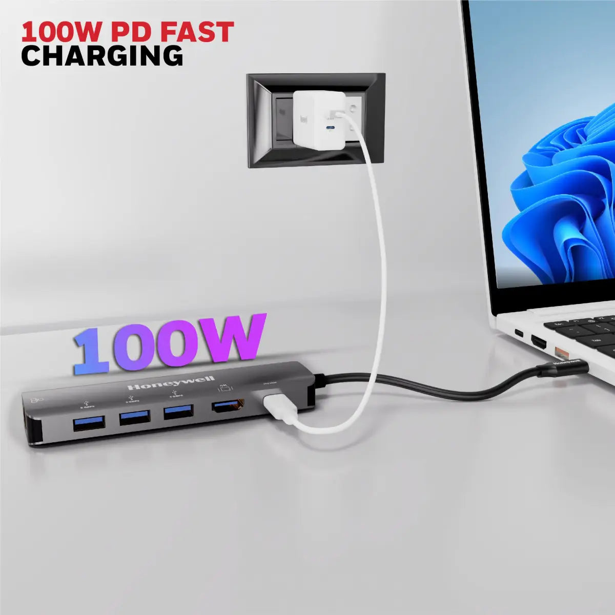 ยูเอสบีฮับ Honeywell Type C Docking Station 6 in 1