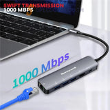 ยูเอสบีฮับ Honeywell Type C Docking Station 6 in 1