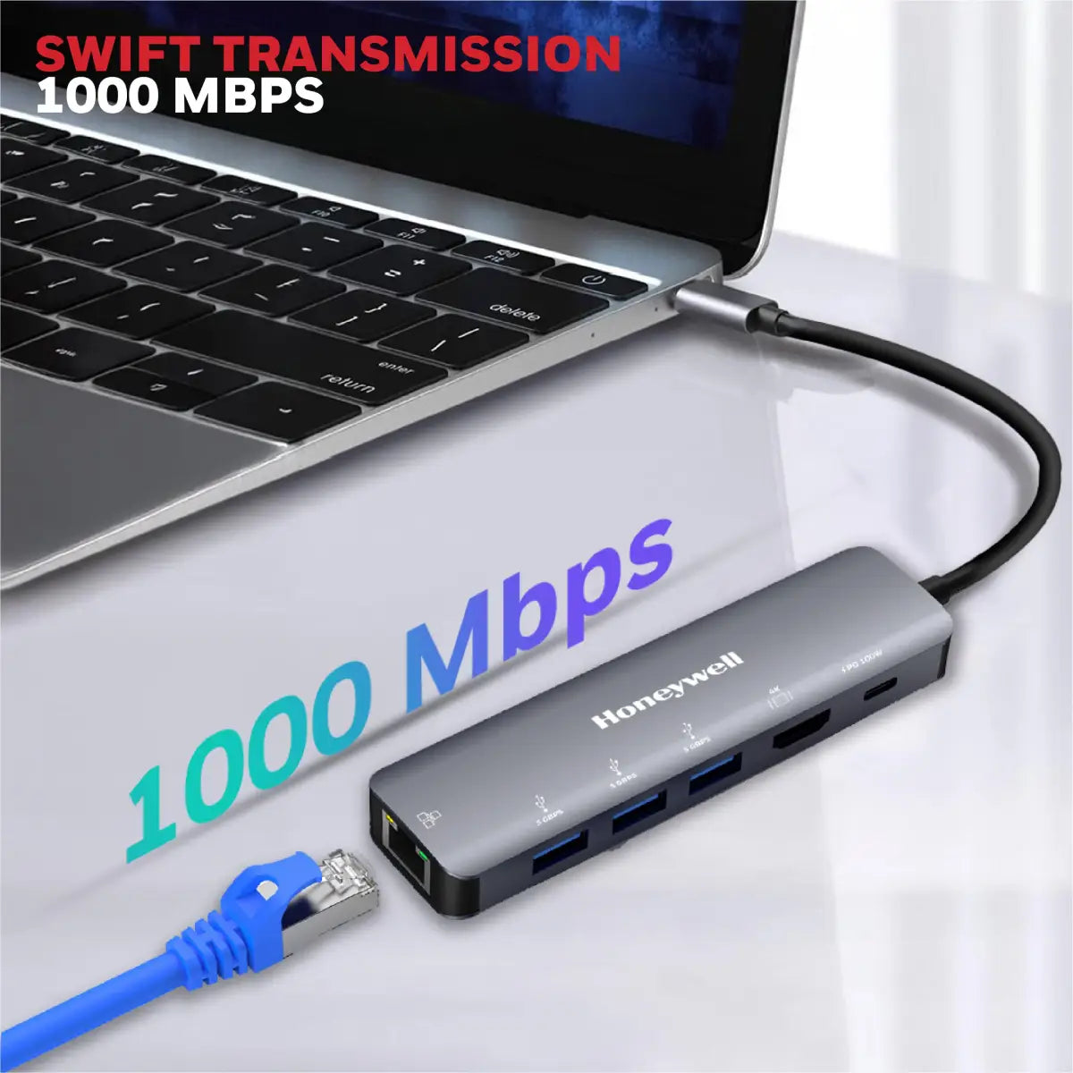 ยูเอสบีฮับ Honeywell Type C Docking Station 6 in 1