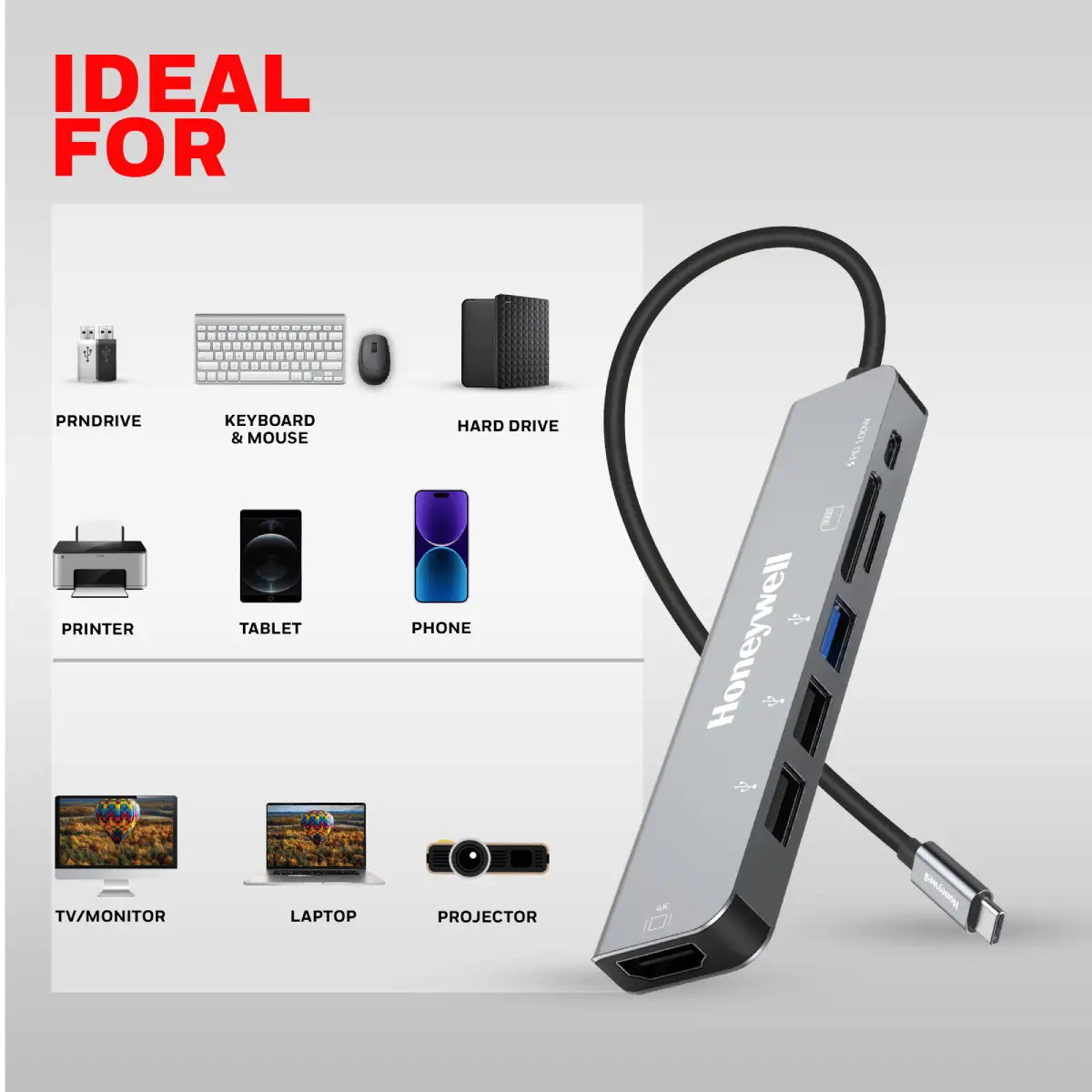 อุปกรณ์แปลงสัญญาณ Honeywell Type C Docking Station 7 in 1