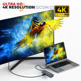 ยูเอสบีฮับ Honeywell Type C Docking Station 9 in 1