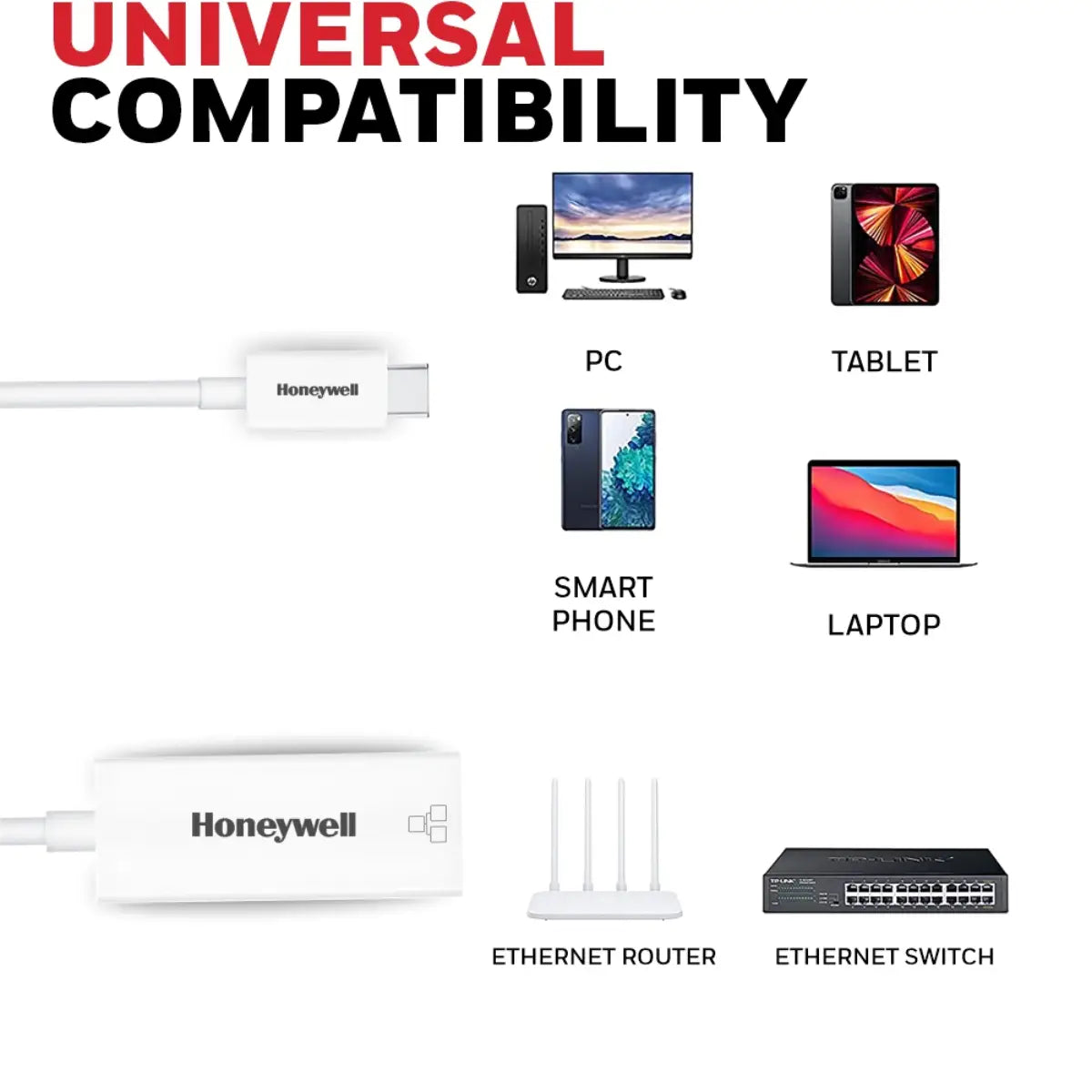 อุปกรณ์แปลงสัญญาณ Honeywell Type C to Gigabit Ethernet Adapter สีขาว
