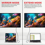 สายต่อจอคอมพิวเตอร์ Honeywell Type C to HDMI Cable สีแดง