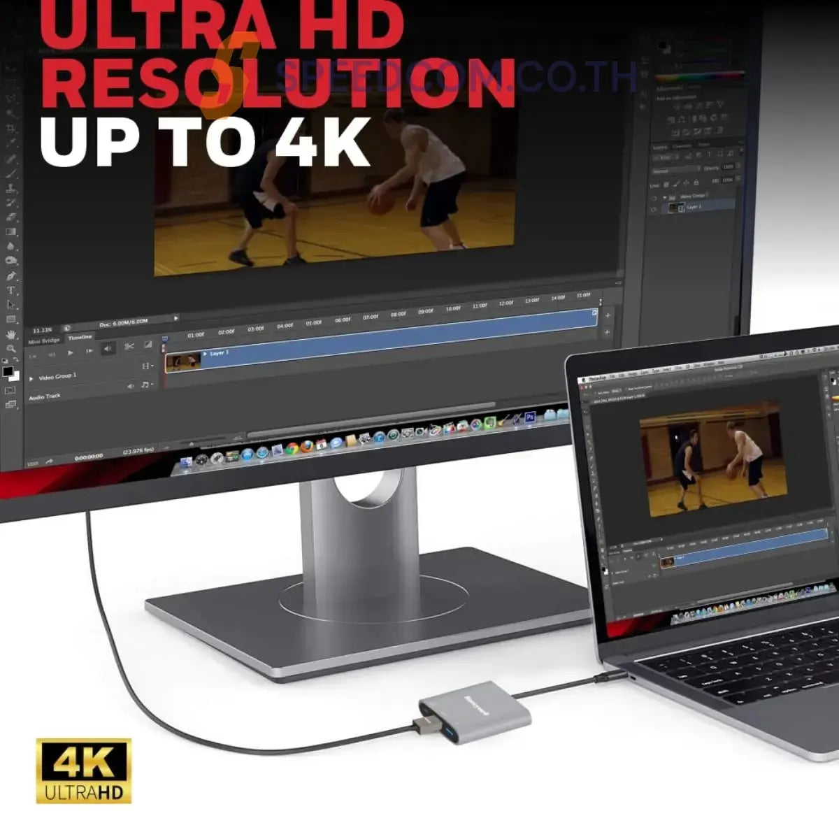 อุปกรณ์แปลงสัญญาณ Honeywell Type C to HDMI PD Charging and USB 3.0 Adapter