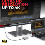 อุปกรณ์แปลงสัญญาณ Honeywell Type C to HDMI PD Charging and USB 3.0 Adapter