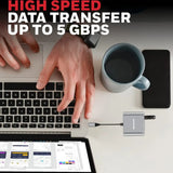 อุปกรณ์แปลงสัญญาณ Honeywell Type C to HDMI PD Charging and USB 3.0 Adapter