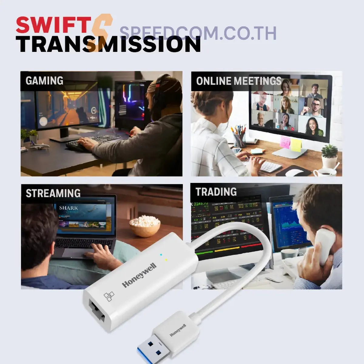 อุปกรณ์แปลงสัญญาณ Honeywell USB 3.1 to Gigabit Ethernet Adapter สีขาว