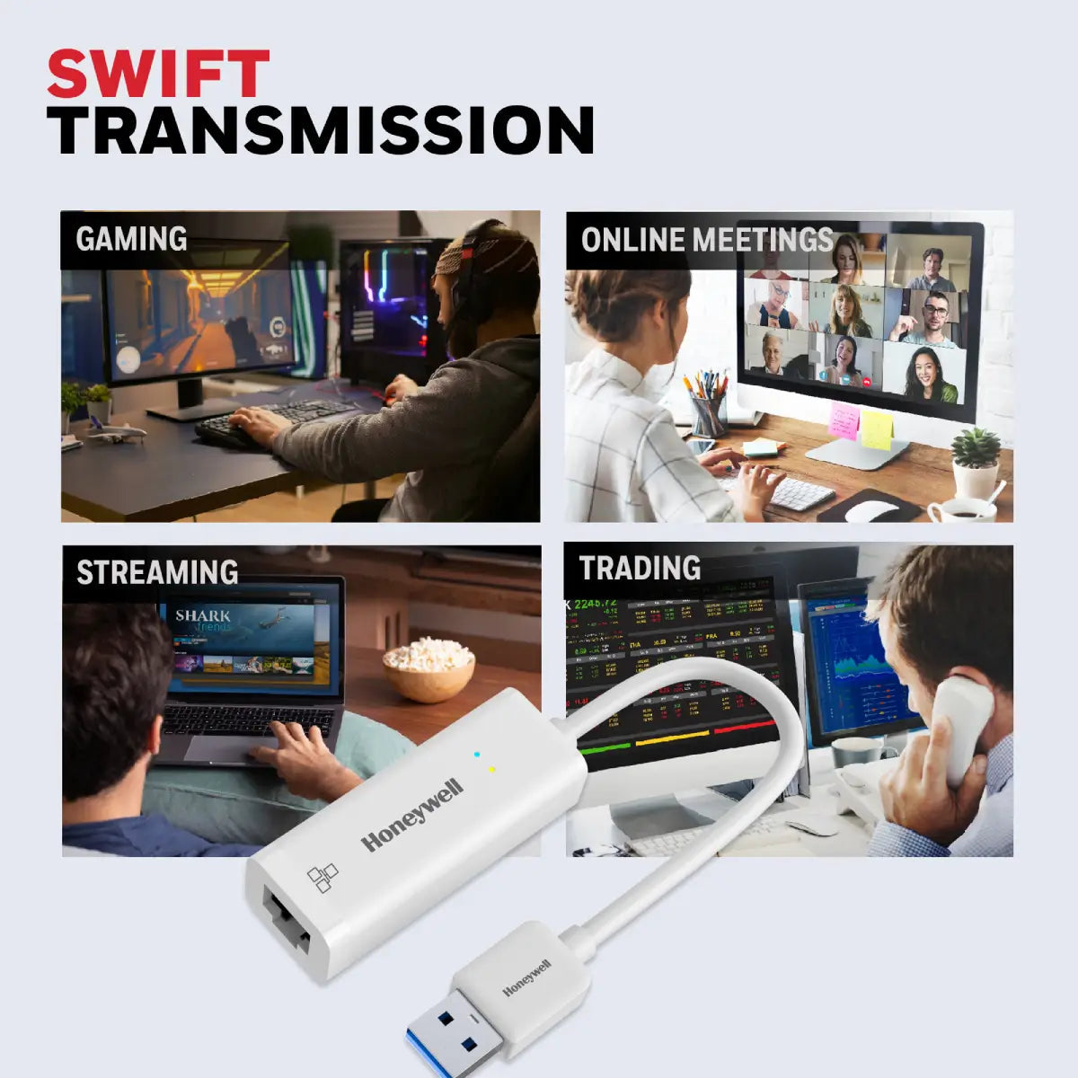 อุปกรณ์แปลงสัญญาณ Honeywell USB 3.1 to Gigabit Ethernet Adapter สีขาว