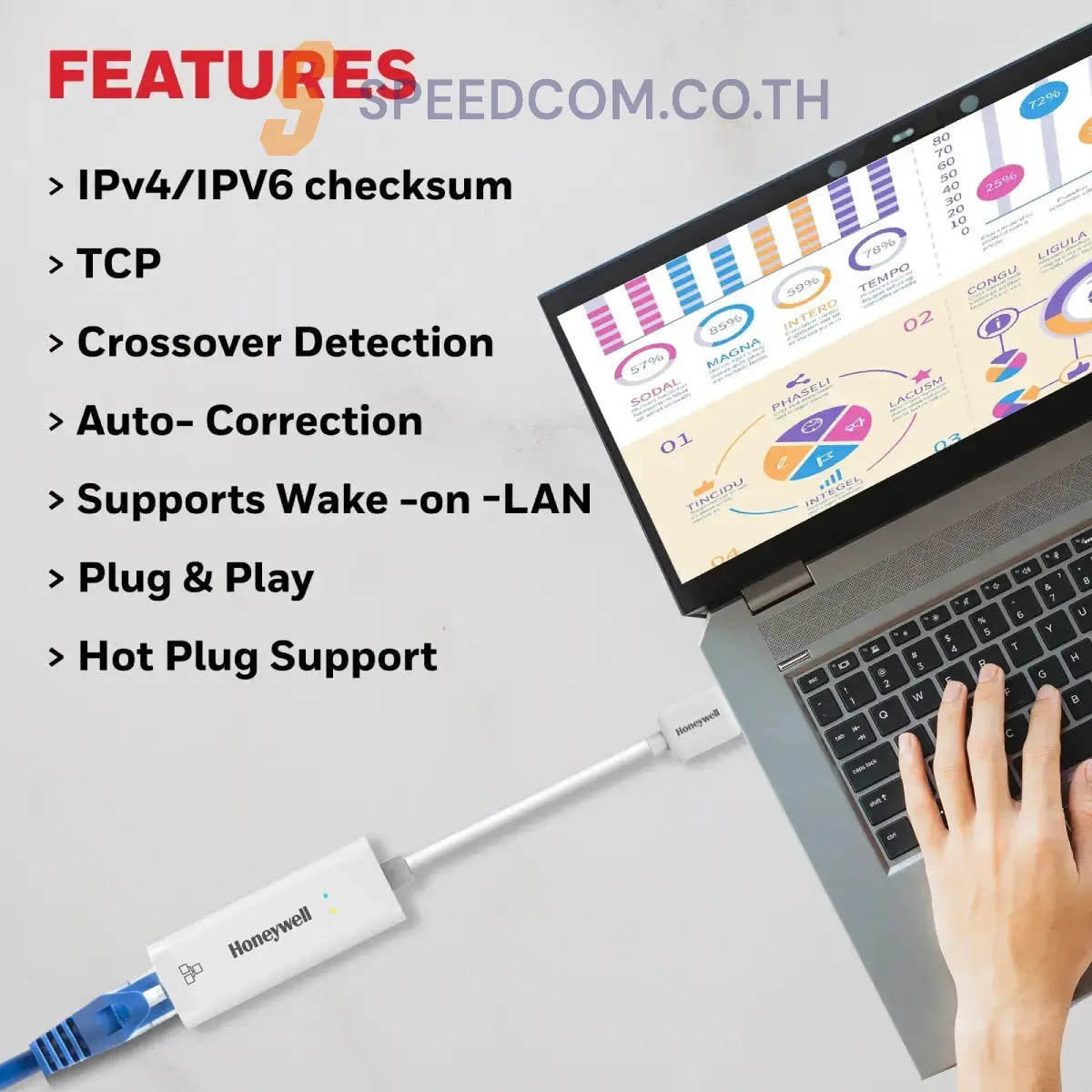 อุปกรณ์แปลงสัญญาณ Honeywell USB 3.1 to Gigabit Ethernet Adapter สีขาว